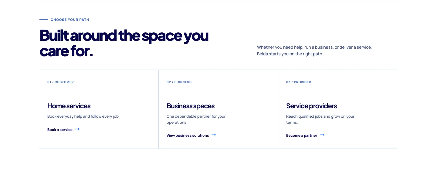 belda.app: three paths for customers, businesses and service providers
