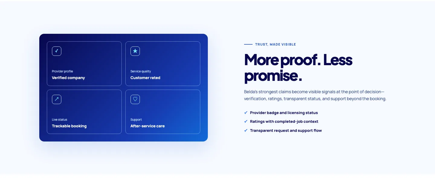 belda.app: trust made visible