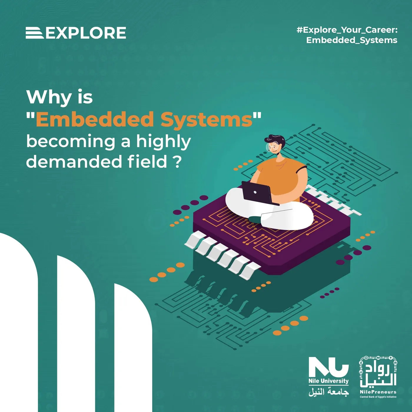 Explore post: Why is embedded systems a highly demanded field?
