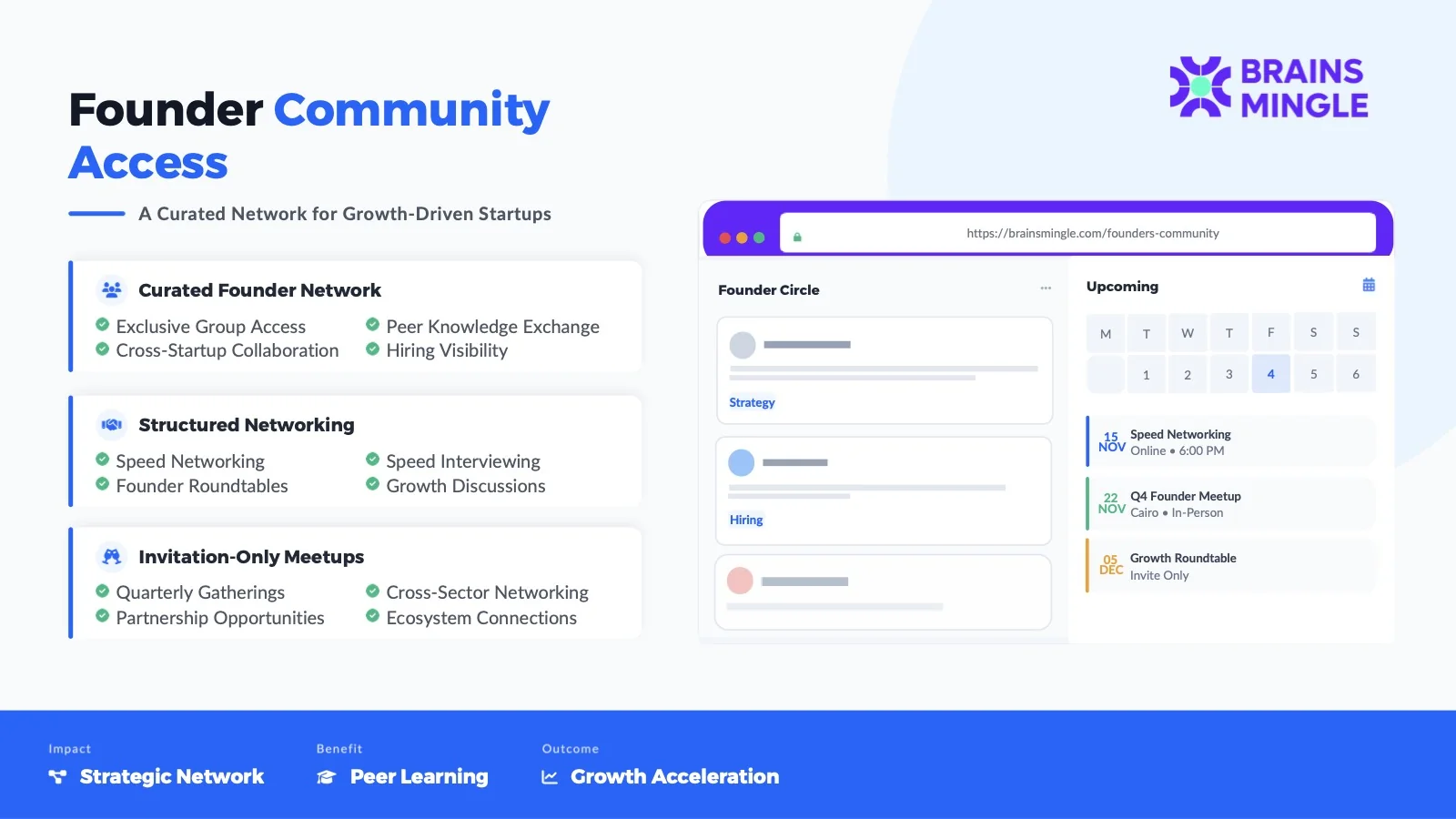Founder Community Access with BrainsMingle