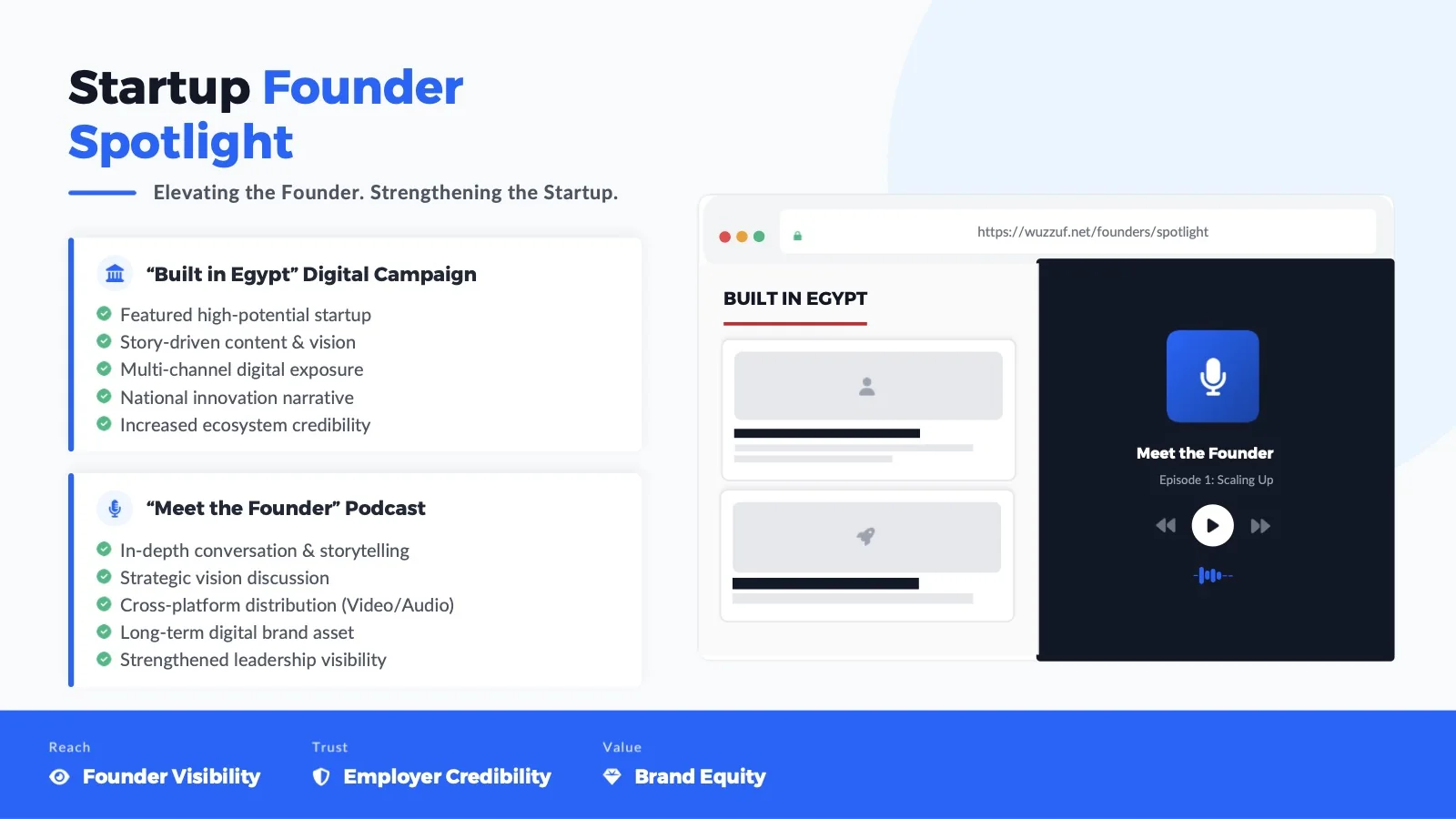 Startup Founder Spotlight: Built in Egypt campaign and Meet the Founder podcast