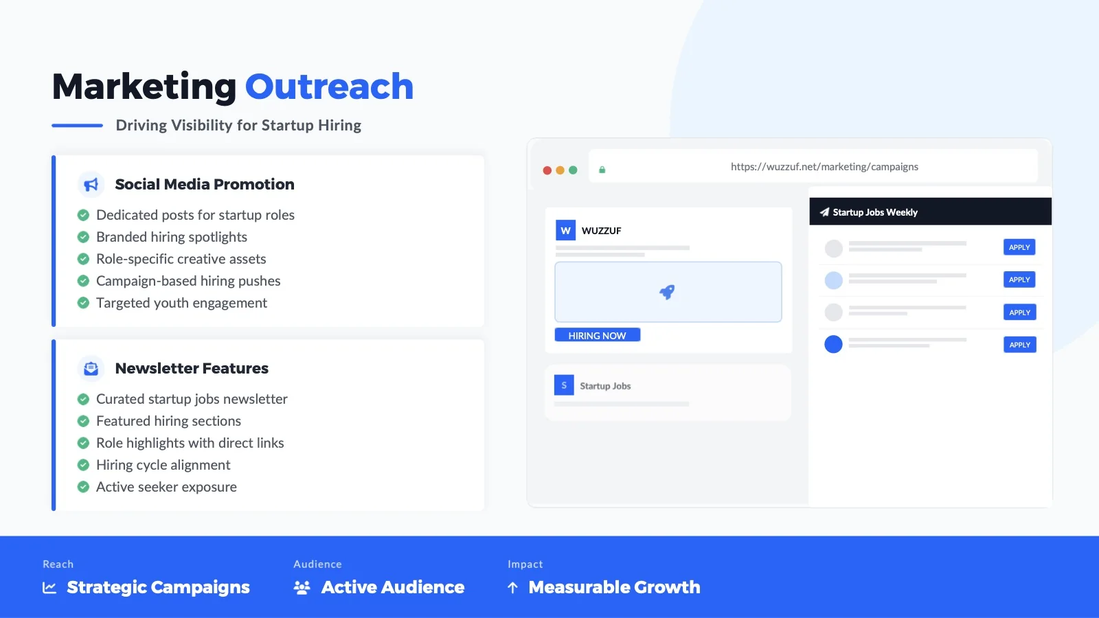 Marketing Outreach: social promotion and the Startup Jobs Weekly newsletter