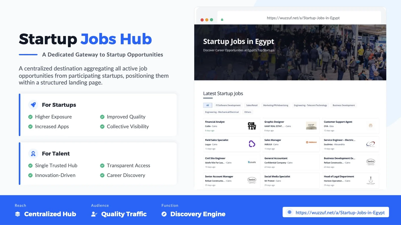 Startup Jobs Hub: a dedicated gateway to startup opportunities
